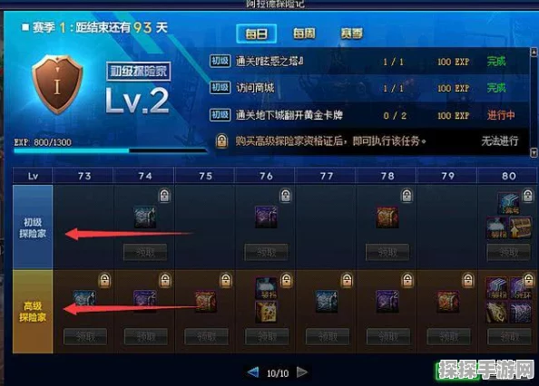 DNF MLA升级券深度解析，装备升级新利器