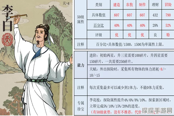 江南百景图白素贞珍宝搭配全攻略
