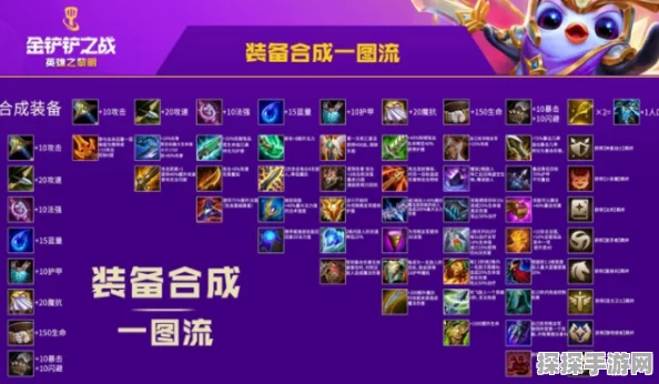 金铲铲之战，解锁进阶技巧的深度指南