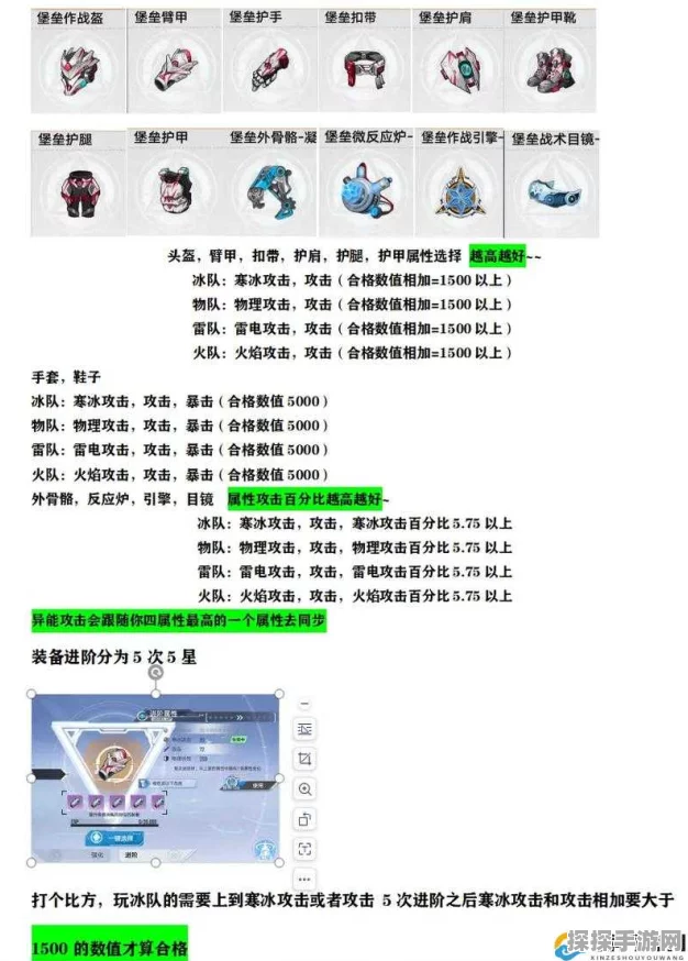 幻塔武器突破全面解析，解锁终极战力秘籍，核心资源获取与利用一手掌握
