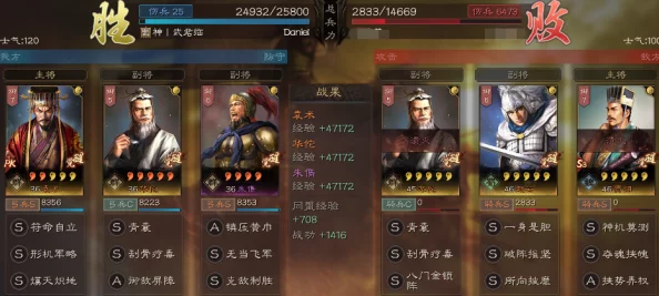 三国志战略版袁术黑科技队伍阵容与战法搭配深度解析