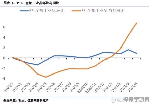 资讯类型，赛事报道与选手深度分析