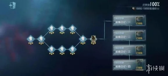 手游资讯，第五人格推演任务全完成作用详解