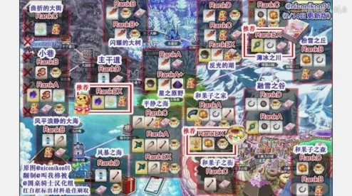 FGO魔伊联动第二期攻略，高效刷取策略全解析