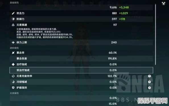 原神埃洛伊圣遗物词条搭配推荐，解锁战力巅峰的秘籍
