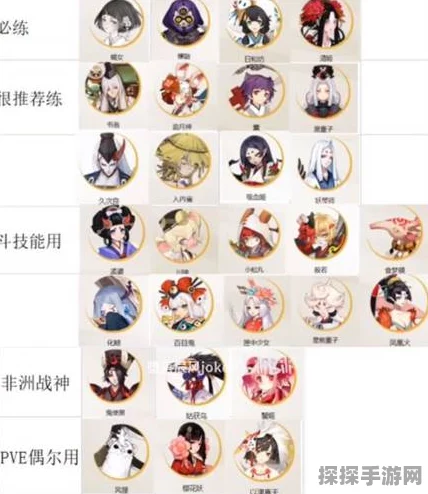 阴阳师式神培养指南，优先培养排行榜及式神顺序详解，培养策略全解读