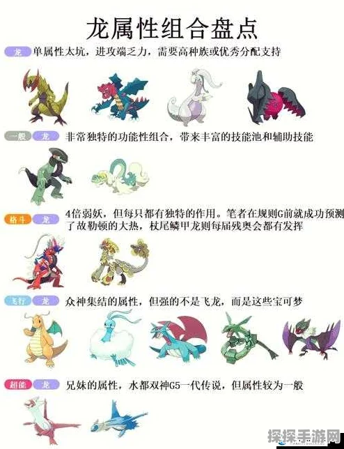 手游资讯，口袋妖怪复刻三头龙种族值全面解析，助力玩家策略升级