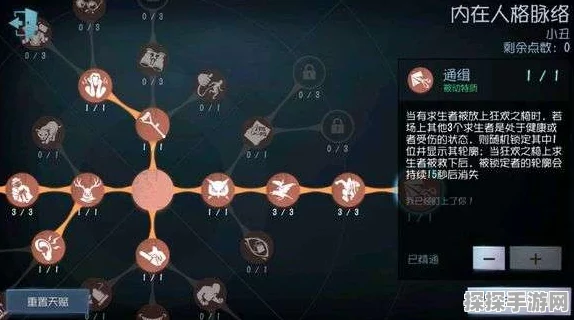 第五人格求生者天赋加点全攻略