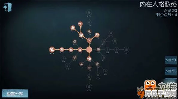 第五人格求生者天赋加点全攻略