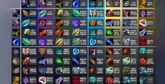 LOL云顶之弈，6贵族2骑士阵容深度玩法心得分享