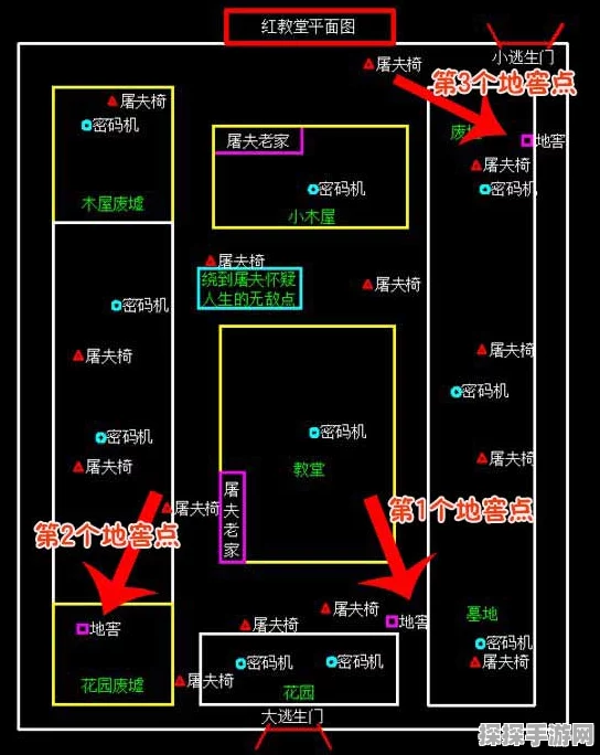第五人格红教堂地图深度攻略，掌握地形，智取胜利