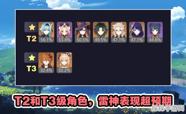 原神深渊使用率全面解析，基尼奇飞升榜首，冰水队大放异彩