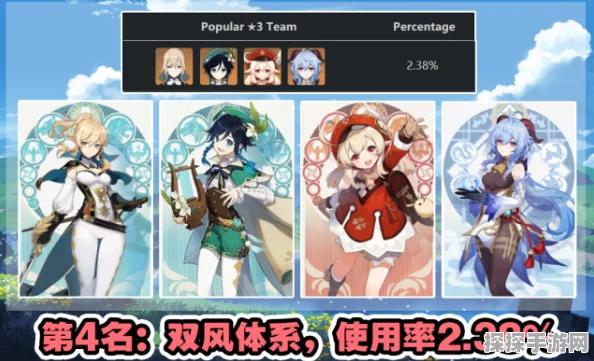 原神深渊使用率全面解析，基尼奇飞升榜首，冰水队大放异彩