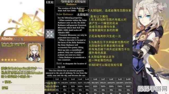原神七圣召唤阿贝多角色牌技能深度解析