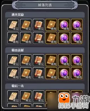 天命传说职业选择指南，解锁手游新体验