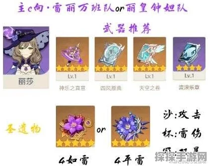 原神丽莎主C阵容开荒必备指南，解锁高效冒险之旅