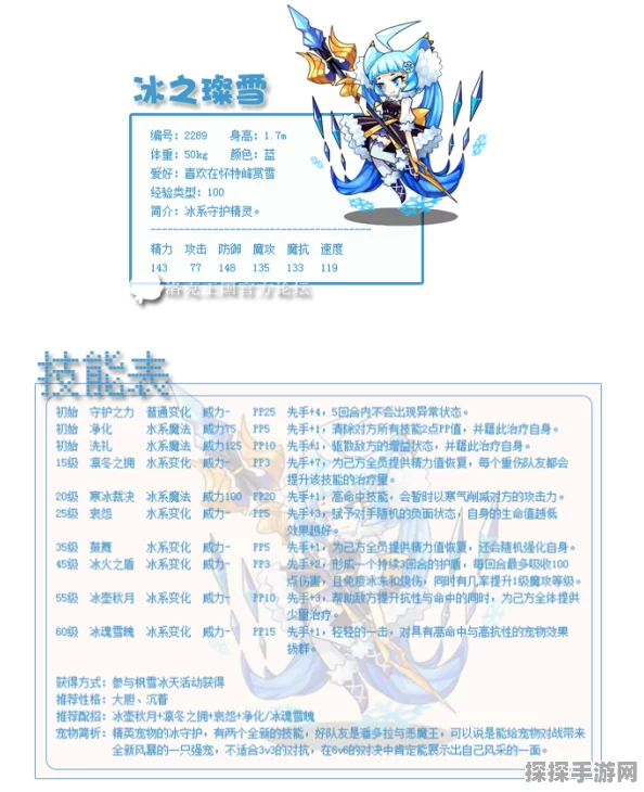 手游资讯，洛克王国美妖狐角色深度解析与实力评估