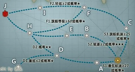 战舰少女5-3关卡掉落物品全面解析，玩家必备攻略