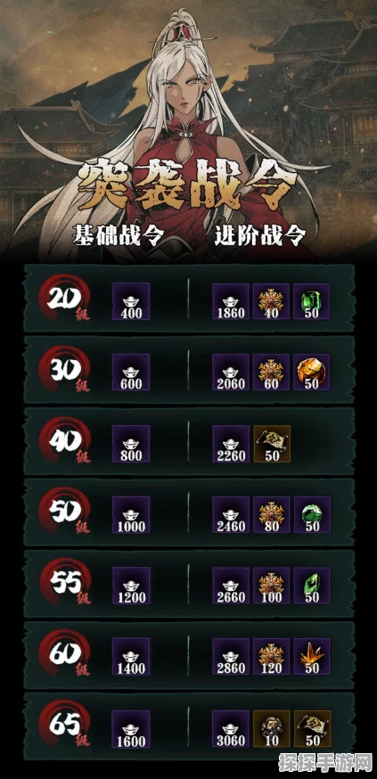 手游资讯，揭秘影之刃3破军令获取渠道