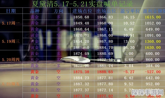 界外狂潮天命技能全面解析与最新玩法趋势