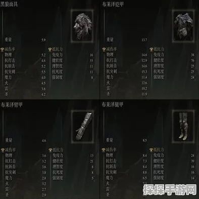 艾尔登法环手游配置要求详解，打造极致游戏体验的必备指南