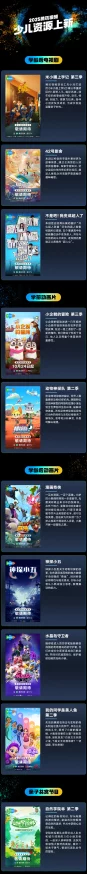 揭秘！2025年度热门模拟人生手游大揭秘！