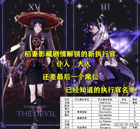 原神探索揭秘，鸣神大社底下山洞的进入方法全解析