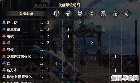怪物猎人，崛起护石技能抽取率深度解析