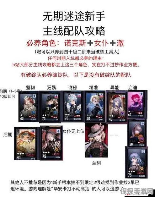 手游资讯，无期迷途首充自选角色推荐深度解析