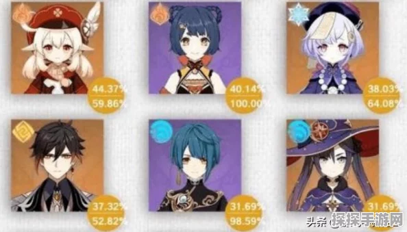 原神统统400铃成就达成全攻略