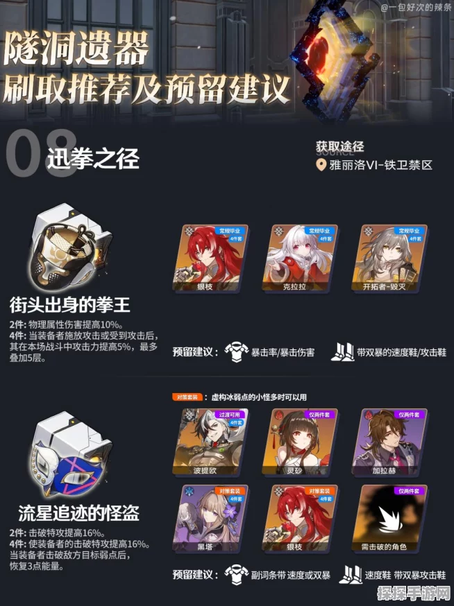 星铁强化遗器分解指南，全面解析与操作建议