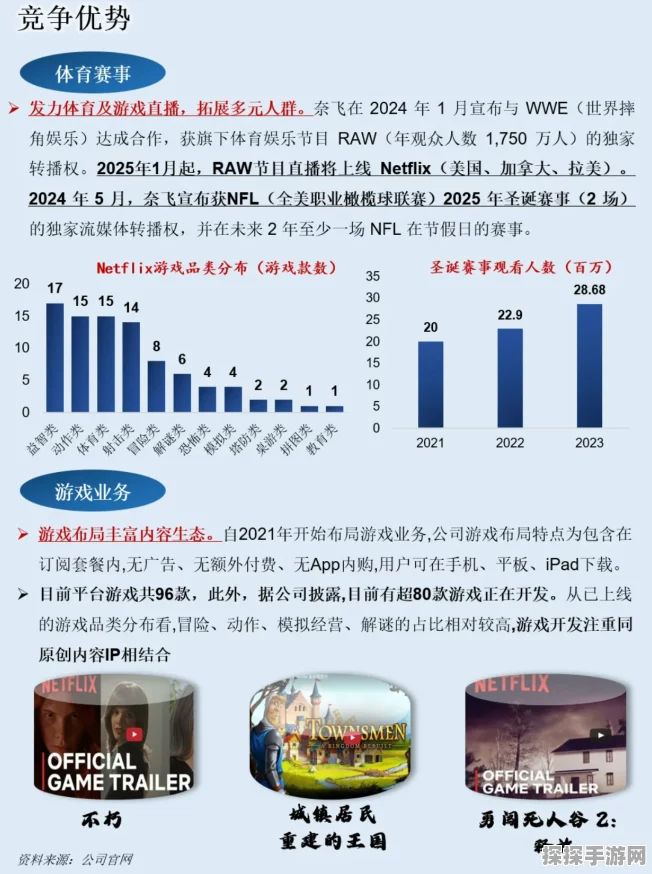 任天堂未来规划曝光，优先有机扩张战略，深耕手游市场