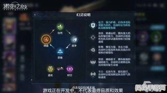 手游资讯，诺亚之心光明试炼17层突破攻略，掌握极限胜利的关键技巧