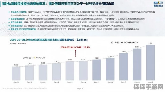 雷索纳斯甘雅技能强度深度剖析