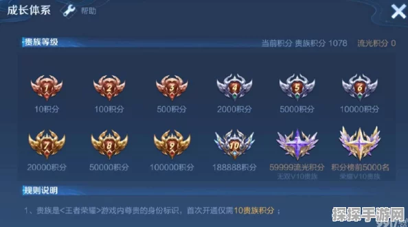 王者荣耀贵族等级机制详解，等级是否会下降？