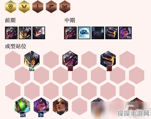 LOL云顶之弈最新版本强势阵容及装备搭配深度解析