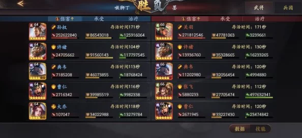 乱世逐鹿三国志，最强阵容搭配全解析