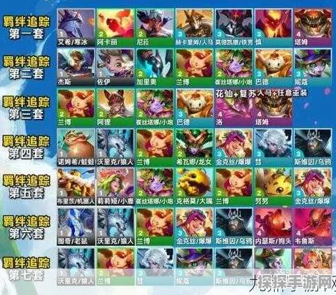 金铲铲之战羁绊追踪者，全新玩法揭秘与深度解析