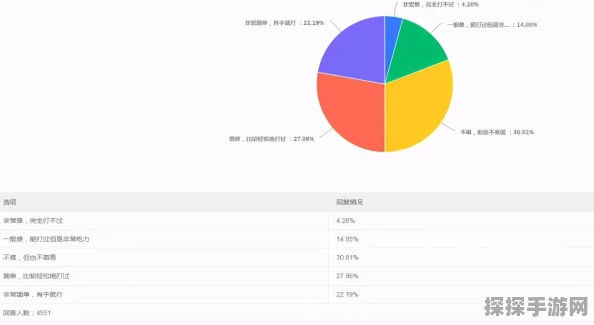 手游资讯，热门游戏原神联机功能详解