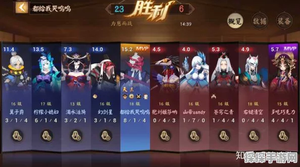 手游资讯，决战！平安京名字长度限制详解