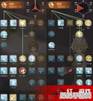 仙境传说RO手游资讯，商人技能点法大揭秘