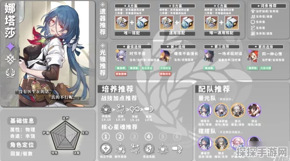 崩坏，星穹铁道娜塔莎套装及光锥搭配深度攻略