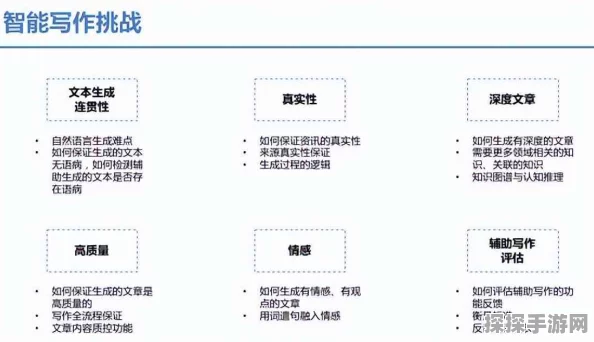 手游资讯撰写指南，从收集到发布的全方位教程