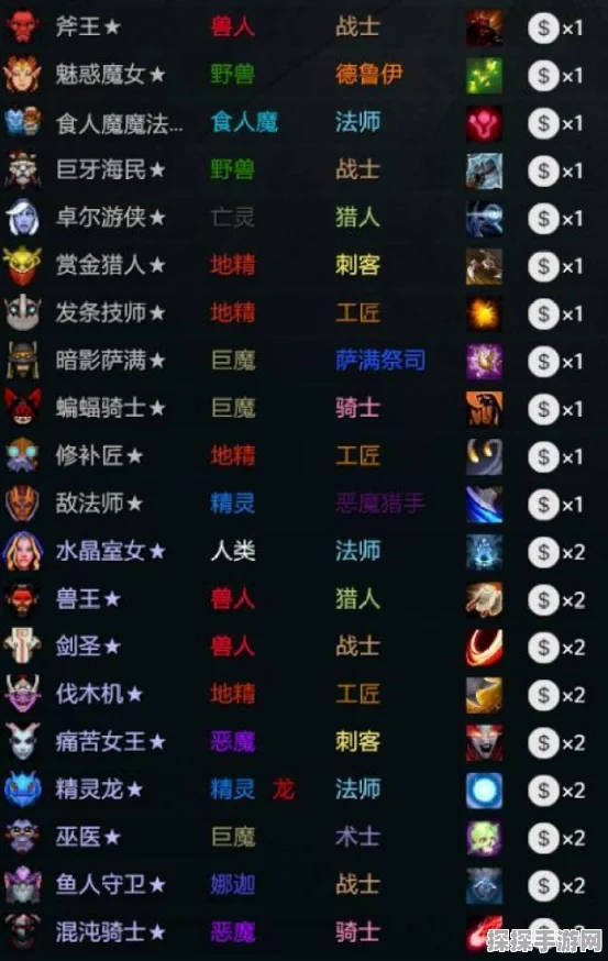 刀塔自走棋三星卡深度解析与攻略指南