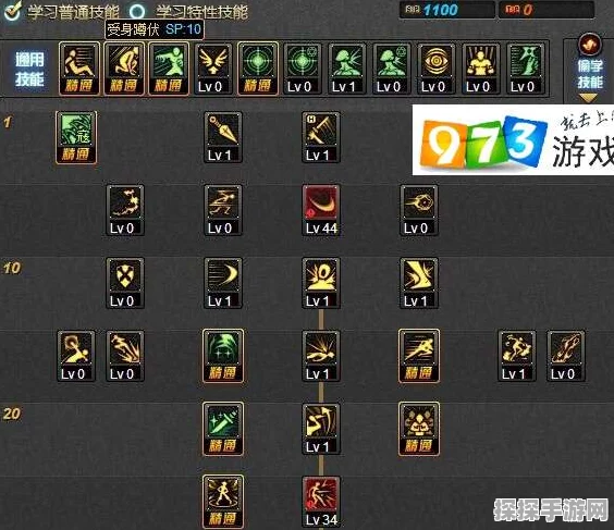 DNF影舞者86级刷图加点全攻略