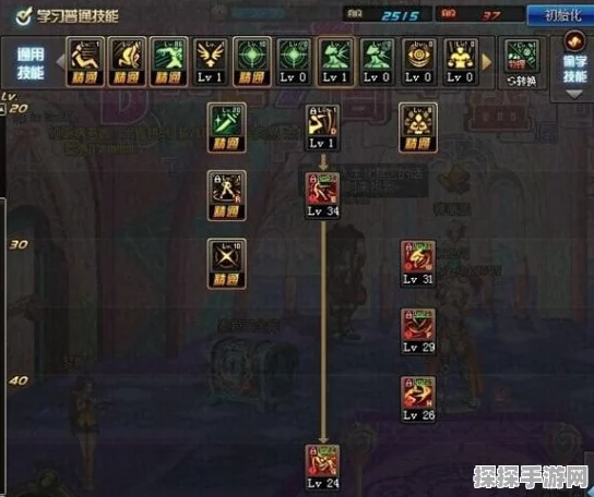DNF影舞者86级刷图加点全攻略