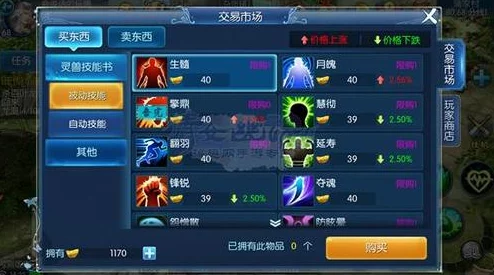 天下手游灵兽星盘灵化技巧全攻略