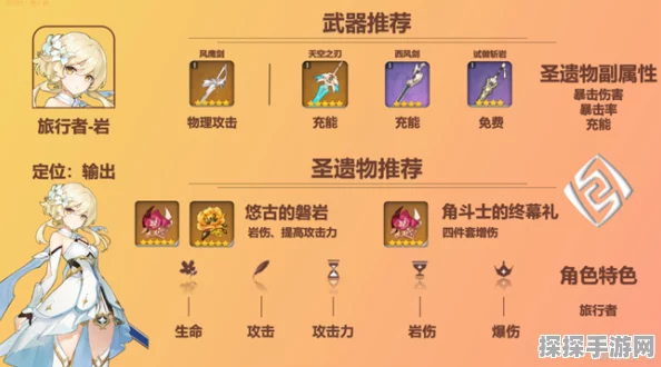原神莫娜辅助武器与圣遗物搭配指南，最大化提升战力攻略
