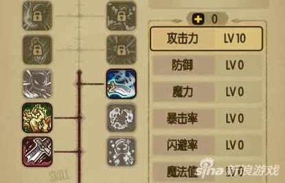 贪婪洞窟深度攻略，揭秘升级频率与高效玩法