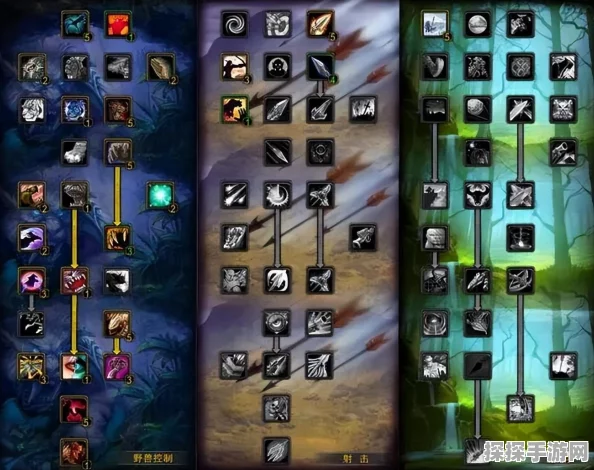 魔兽世界怀旧服WLK猫德新手攻略，天赋手法全面教学